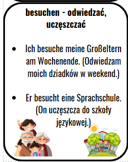 "Jeden wyraz - wiele znaczeń" - nauka słów w kontekście - j. niemiecki - wklejki z j. niemieckiego - E8, Matura, Rozwijanie słownictwa