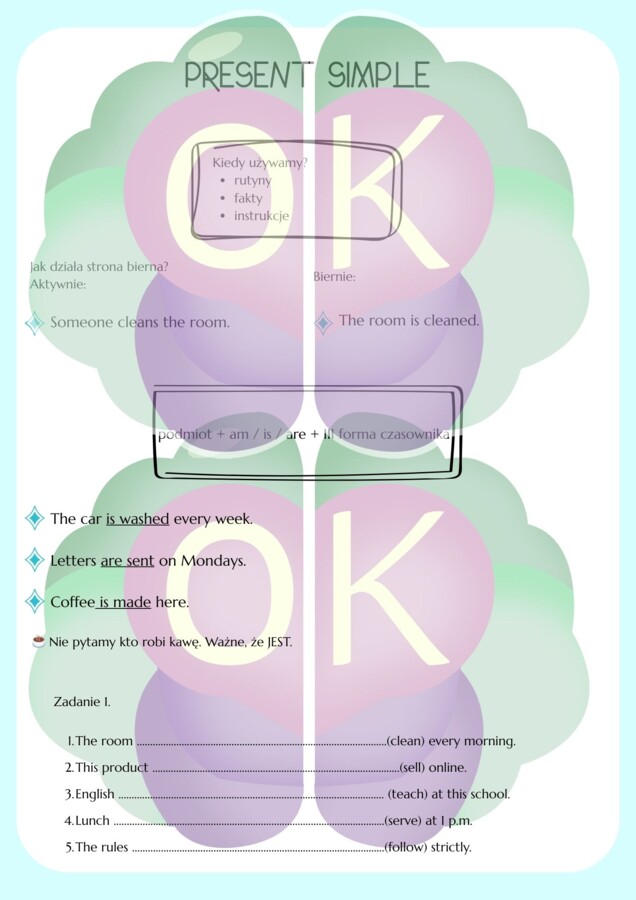 Passive Voice Mastery – Strona bierna krok po kroku dla B1/B2