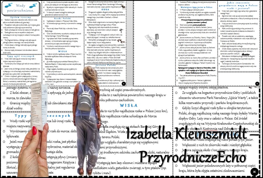 Książeczka/sketchnotka/notatka/wklejka/streszczenie dla ucznia i przypomnienie dla nauczyciela/edukacja domowa/materiał w pigułce. Temat „Wody powierzchniowe.” w pdf. Geografia 7, dział „Środowisko przyrodnicze Polski”. Nowość 2024/2025.