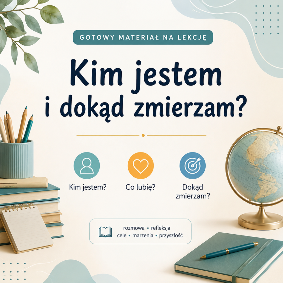 Kim jestem i dokąd zmierzam? Prezentacja. Lekcja języka polskiego. Klasa 7.