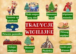 🎄TRADYCJE WIGILIJNE 🎄