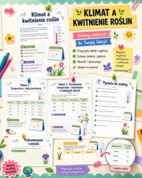 Klimat a kwitnienie roślin