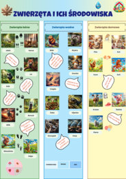 Tablice edukacyjne. Zwierzęta. Ptaki w Polsce. Gatunki grzybów. Zasady segregacji śmieci. Naturalne siedliska.