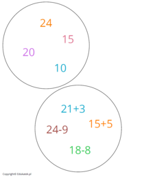 Wyszukiwanka matematyczna – gra utrwalająca dodawanie i odejmowanie