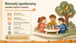 Rozpoczęcie roku przedszkolnego - gazetka lub prezentacja o adaptacji i rozwoju dziecka