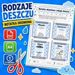 Notatka okienkowa. Rodzaje deszczu