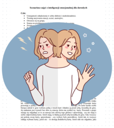 Scenariusz zajęć z inteligencji emocjonalnej