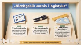 Egzamin ósmoklasisty – Ostatnia Prosta, prezentacja edukacyjna i poradnik ucznia (20 plansz)