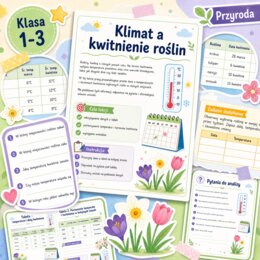 Klimat a kwitnienie roślin
