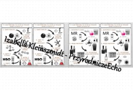 O czym będziemy się uczyć na lekcjach chemii w klasach 7-8? – wklejki do zeszytu. Materiał w power point do edycji