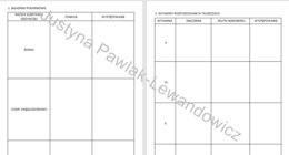 Składniki pokarmowe + Witaminy, sole mineralne i woda (kp)