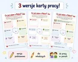 Karta pracy. Co już wiem o Polsce?