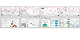 Zestaw sketchnotek do przyrody w klasie 4 wykonanych w power point do edycji, PRZYRODA do klasy 4 – „Poznajemy pogodę i inne zjawiska przyrodnicze”