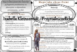Geograficzna sketchnotka – notatka - wklejka wykonana w power point do tematu „Mapa jako obraz Ziemi”. Oblicza geografii I, poziom podstawowy, dla liceum ogólnokształcącego i technikum. Geografia I