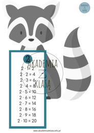 ZWIERZAKI MNOŻNIAKI - PLANSZE EDUKACYJNE Z TABLICZKĄ MNOŻENIA (OD 1 DO 10)