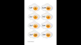 Kucharski zestaw kart typu memory – utrwalanie mnożenia