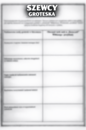 Groteska Szewcy.Praca w grupach.  Matura rozszerzona - j. polski