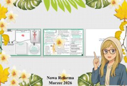 Mały zestaw na jedną lekcję: sketchnotka/notatka/przypomnienie dla nauczyciela, karta pracy plus prezentacja multimedialna „Mózg - centrum dowodzenia” w genial.ly. Przyroda "Odkrywam przyrodę". Klasa 4. Dział „Jak działa moje ciało?".