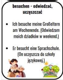 "Jeden wyraz - wiele znaczeń" - nauka słów w kontekście - j. niemiecki - wklejki z j. niemieckiego - E8, Matura, Rozwijanie słownictwa