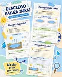 Dlaczego kałuża znika? Parowanie