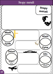 Karty pracy- Klasa 7. Chemia – Metale, niemetale, korozja, stopy metali​