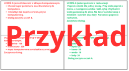 Speaking activities