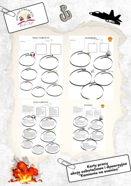 Karta pracy – notatka graficzna: Akcje sabotażowe i dywersyjne z lektury „Kamienie na szaniec”, lektura obowiązkowa, egzamin ósmoklasisty