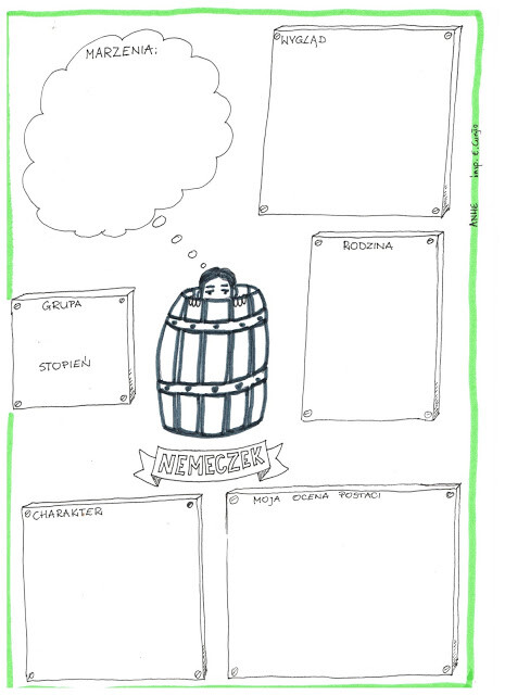 Język polski. "Chłopcy z Placu Broni" Ferenc Molnar