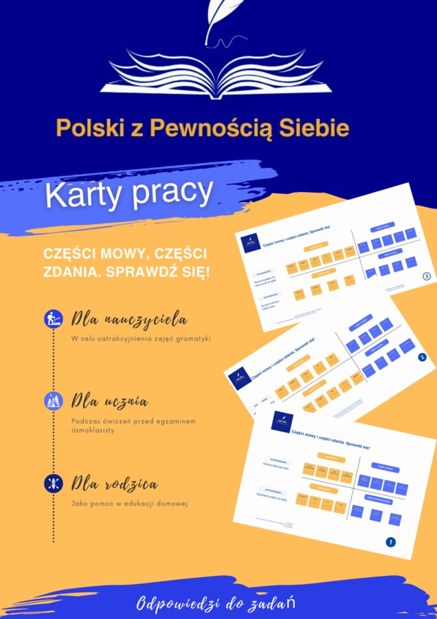 Części mowy, części zdania. Sprawdź się!