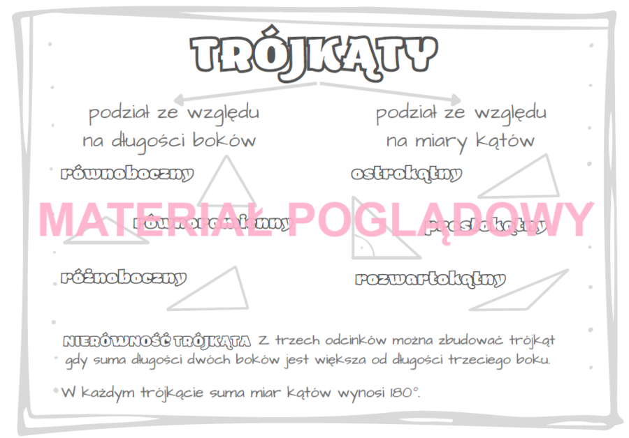 Podział trójkątów - klasy 4, 5, 6, 7, 8