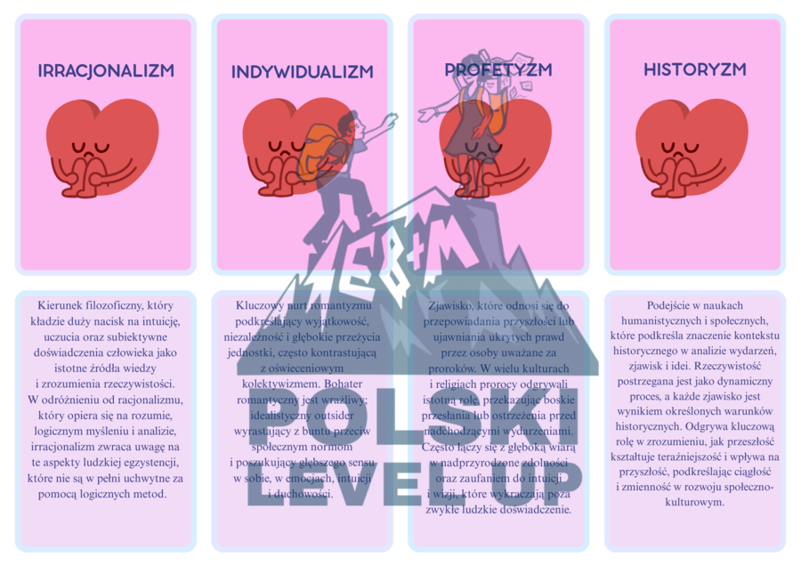 Fiszki literackie_romantyzm_Polski Level Up