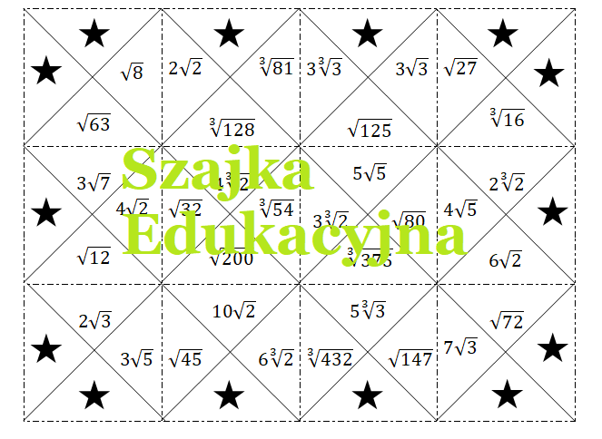 Puzzle z pierwiastkami