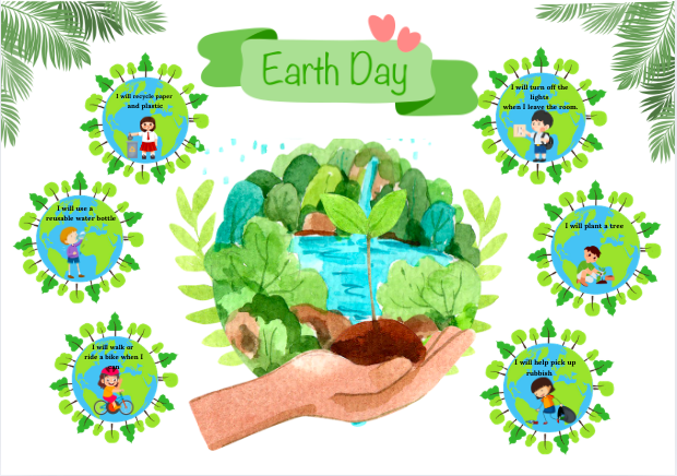 🌍 Earth Day – gazetka na Dzień Ziemi-45 elementów, które uczą, bawią i inspirują🌍