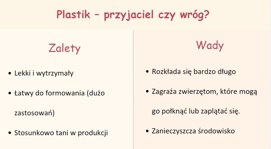 Prezentacja multimedialna o ekologii. Zmiany klimatu. Zanieczyszczenia