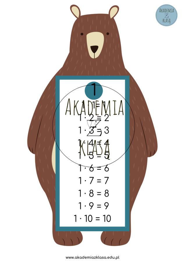 TABLICZKA MNOŻENIA - PAKIET MATERIAŁÓW