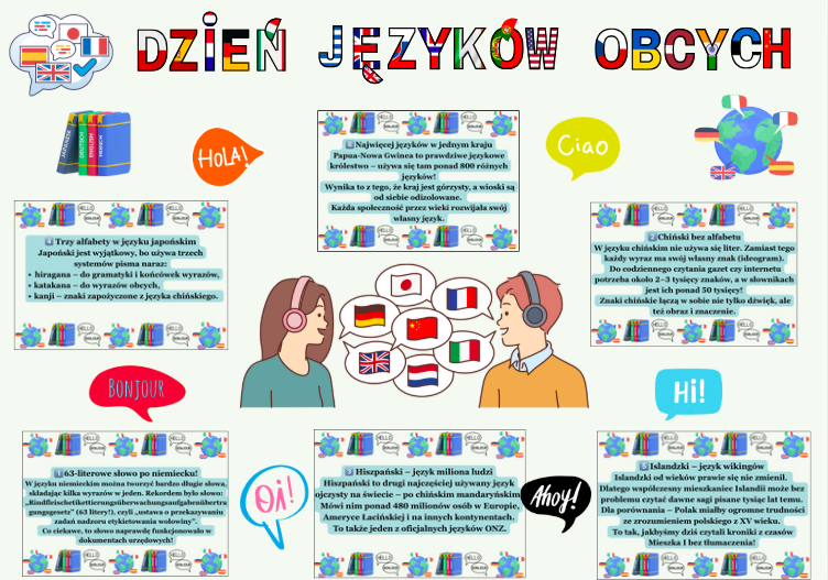 Gotowa gazetka do dekoracji klasy, biblioteki czy szkolnego korytarza na Europejski Dzień Języków (26 września).|41 stron do druku|format A4 i mniejszy|1 duży plakat|Wiele możliwości aranżacji