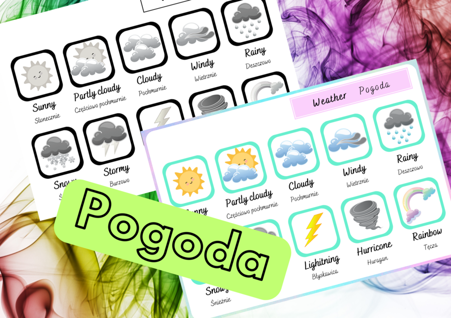 Wklejka o pogodzie - angielska wklejka do zeszytu - PLAKAT