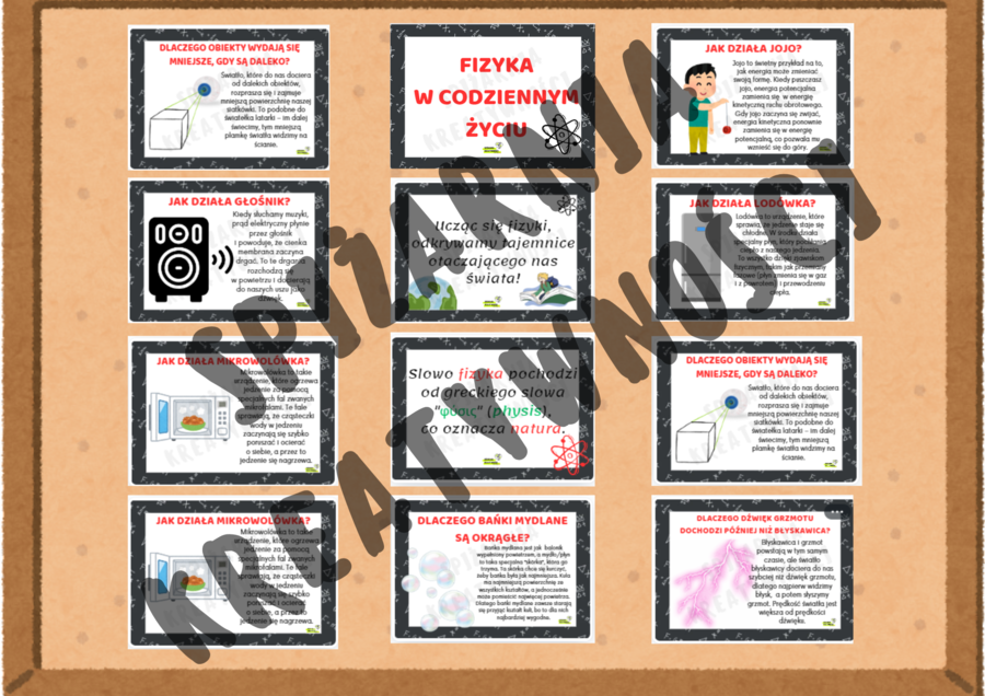 FIZYKA W CODZIENNYM ŻYCIU - pytania z życia codziennego i proste odpowiedzi - gazetka ścienna - poziom: szkoła podstawowa