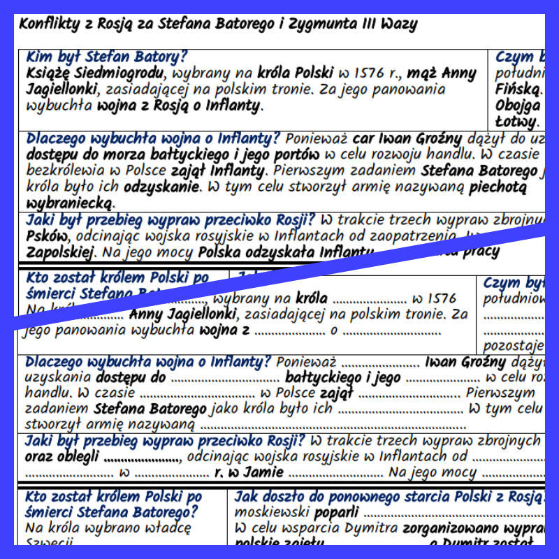 Konflikty z Rosją za Stefana Batorego i Zygmunta III Wazy – notatki i karta pracy
