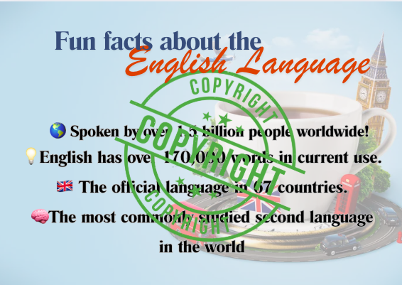 „Gazetka na Dzień Języka Angielskiego” –60 elementów i 2 aranżacje do wyboru Kolorowa i Edukacyjna Dekoracja 🌍📚