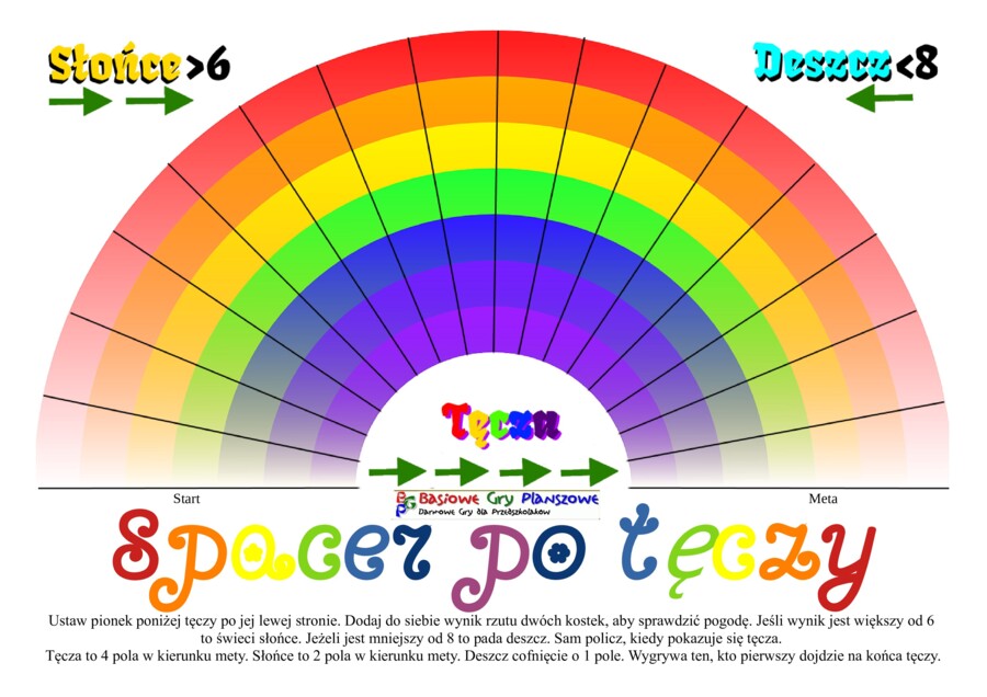 Spacer po tęczy – Gra planszowa