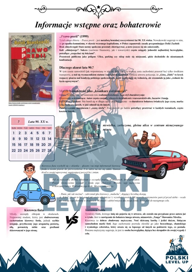 Literatura współczesna (Tokarczuk, Stasiuk, Nowakowski, Kapuściński)PAKIET_ Polski Level Up