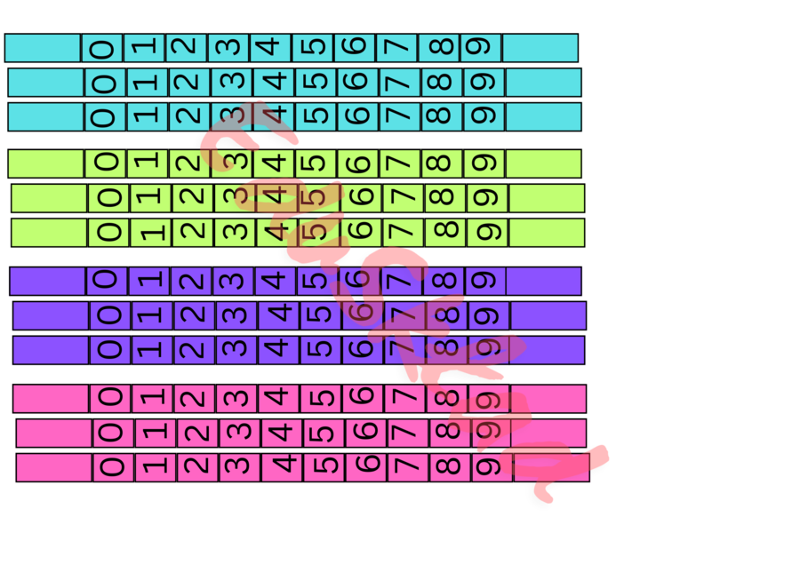 🚂 Pociąg Liczb – manipulacyjna pomoc dydaktyczna do nauki wartości miejsc