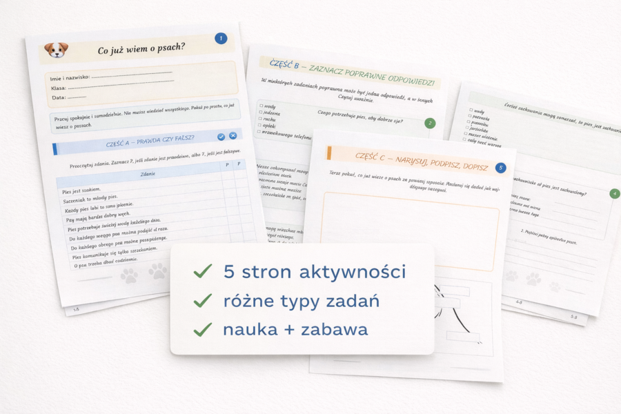 Co już wiem o psach? [Diagnoza wstępna]