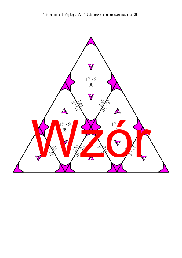 Trimino - Tabliczka mnożenia do 20 | matematyka