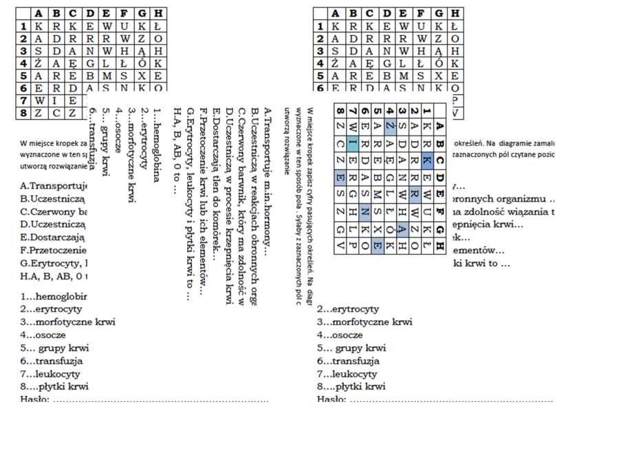 Kodowanka dla klasy 7 na podsumowanie lekcji o budowie i funkcjach krwi
