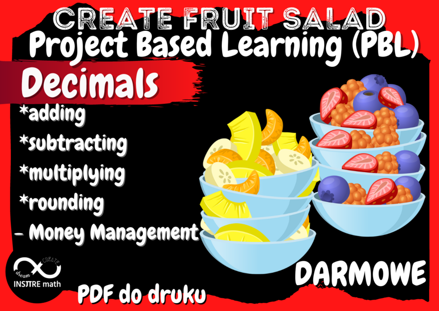 DARMOWE. Innowacja matematyczna: Matematyka po angielsku. Math in English. Middle School Math Project Based Learning (PBL)