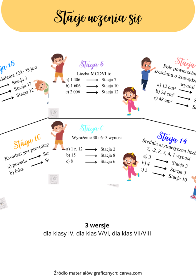 Stacje uczenia się - Dzień Matematyki/Dzień Liczby Pi