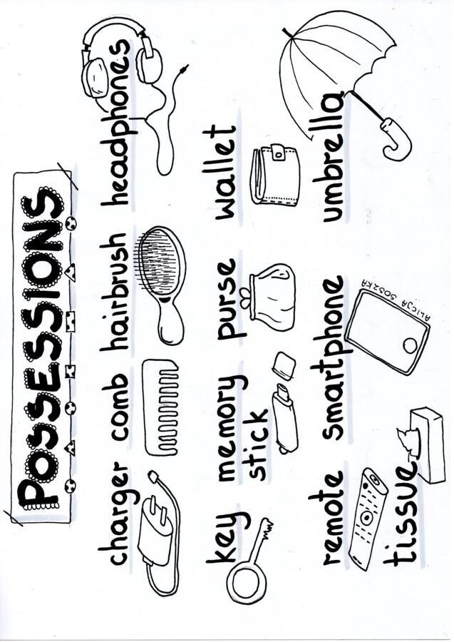 Notatki wizualne dla klasy 4 SP z angielskiego