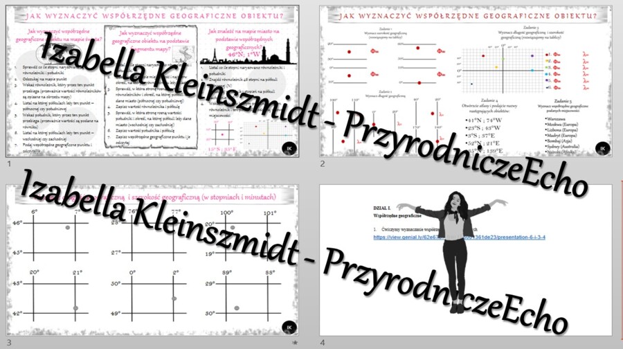 Minizestaw na temat „Ćwiczenia w określaniu współrzędnych geograficznych” – sketchnotka + karta pracy w power point + gratisowy link do prezentacji multimedialnej niekomercyjnej wykonanej w genial.ly do indywidualnego pobrania i użycia do celów niekomerc